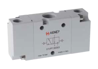 AIGNEP